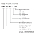    Zota Ring 40-160SF (3 )