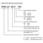    Zota Ring 65-120F (1 )